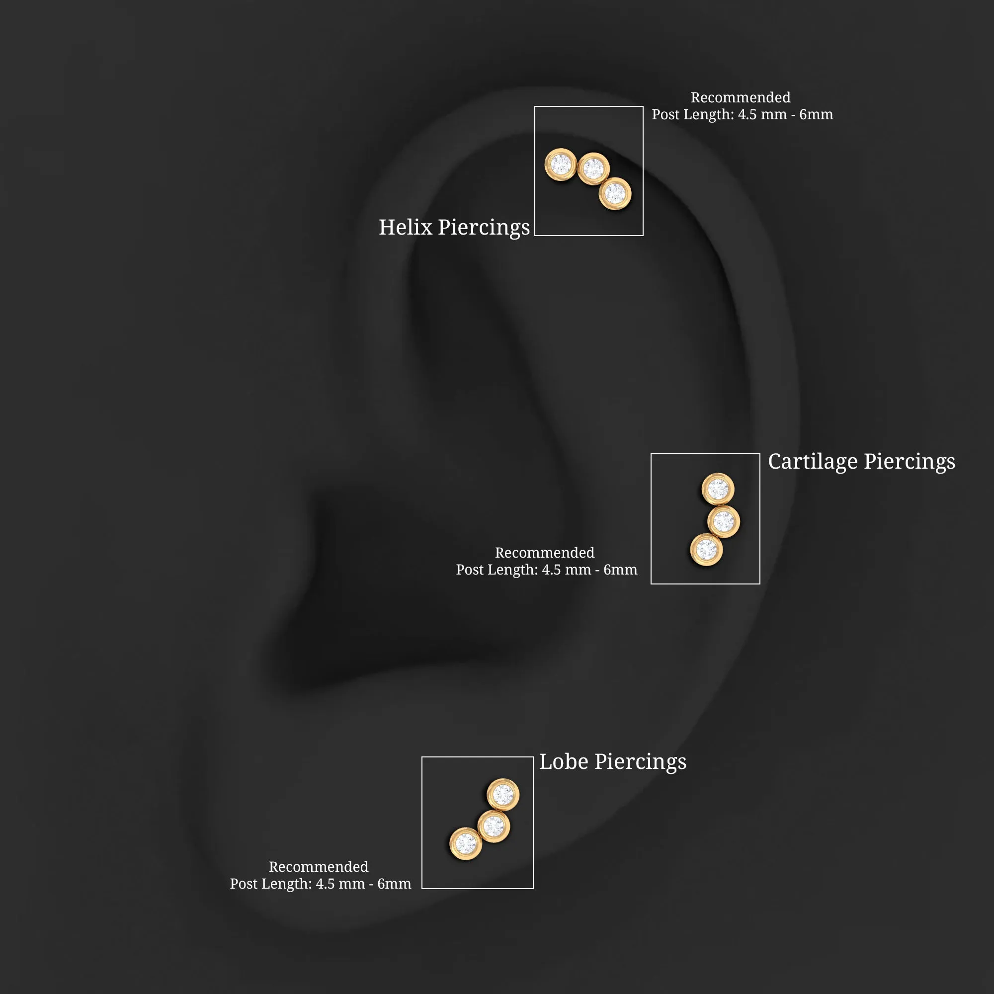 Bezel Set Moissanite Three Stone Crawler Earring