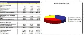 Drop Store Business Plan, Marketing Plan, How to Guide, and Funding Directory
