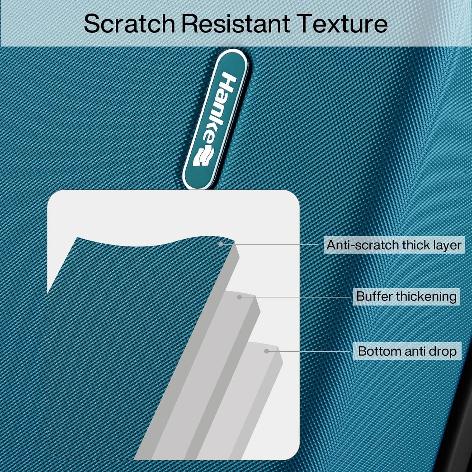 Hanke Hard Shell Luggage Sets 2 Pieces, Carry On and Checked Luggage Sets with Spinner Wheels, Durable PC Hardside Rolling Suitcase for Travel (20/28 Inch, Caribbean Blue)