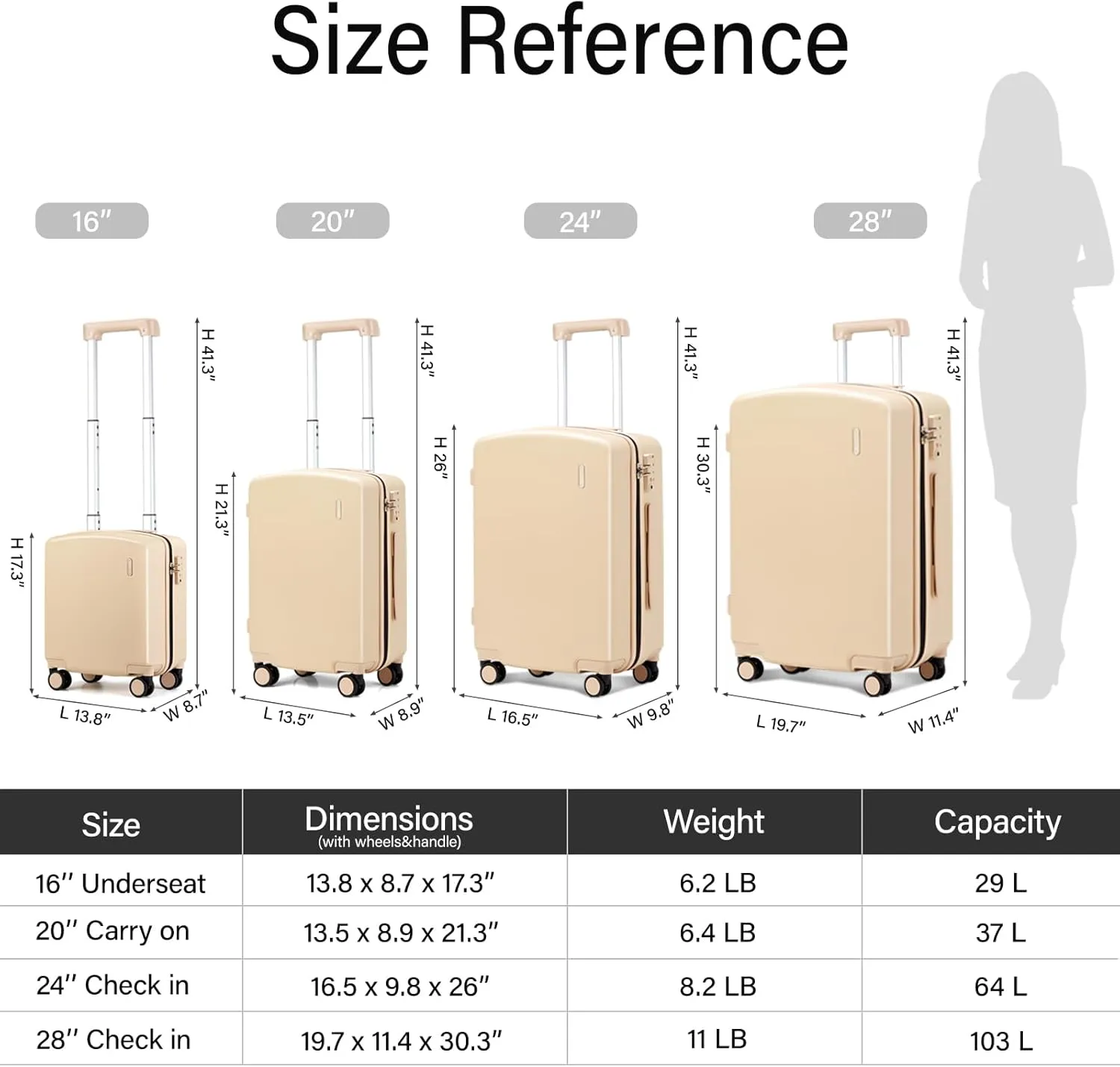 Hanke Hard Shell Luggage Sets 3 Pieces, Carry On and Checked Luggage Sets with Spinner Wheels, Durable PC Hardside Rolling Suitcase for Travel (16/24/28 Inch,Cuba Sand)