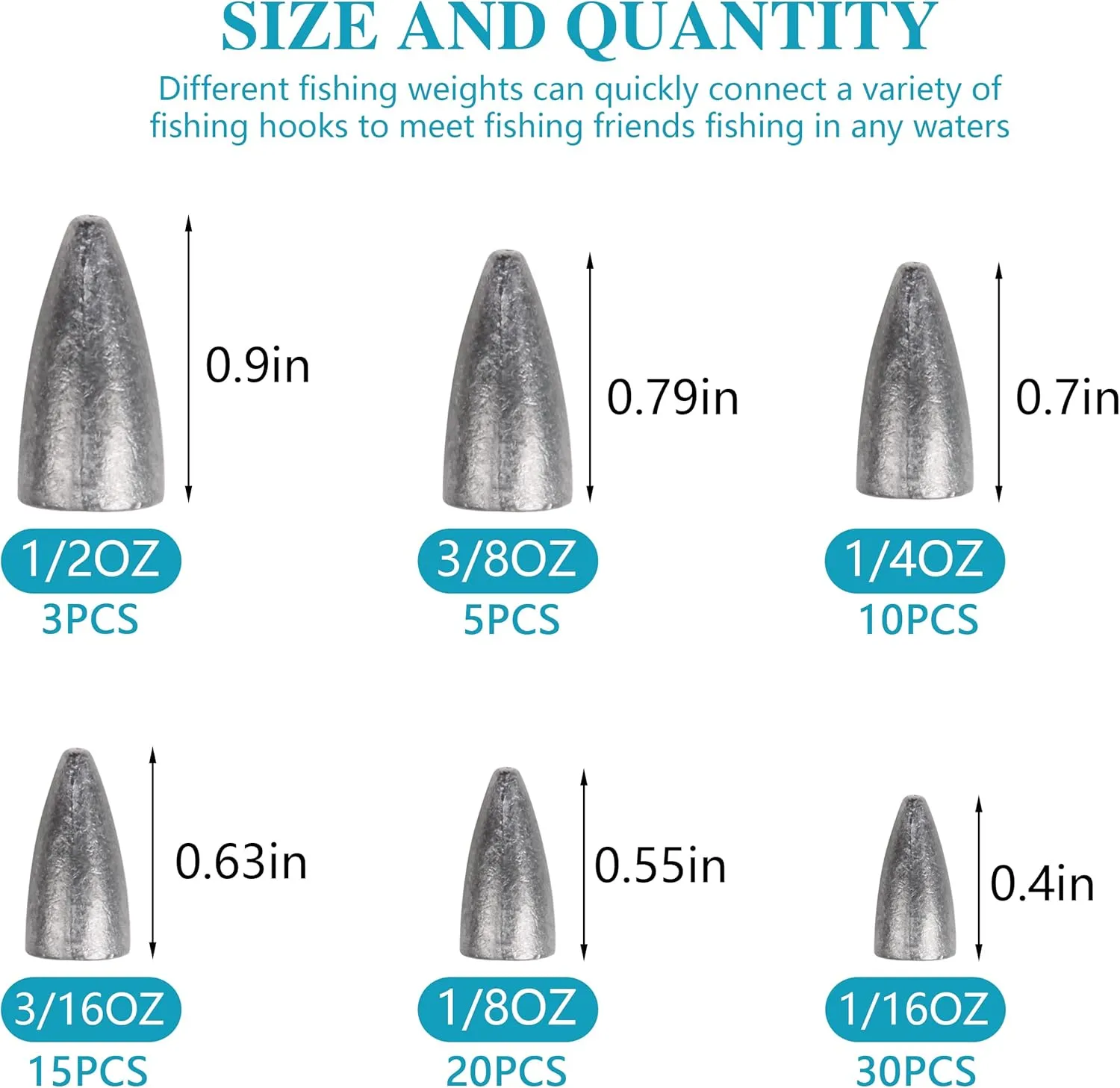 OROOTL Bullet Fishing Weights Sinkers Kit, 29/83pcs Worm Weights Assortment Bullet Sinkers Slip Weight for Bass Fishing Texas Rigs Carolina Rig Freshwater Saltwater Gear Tackle