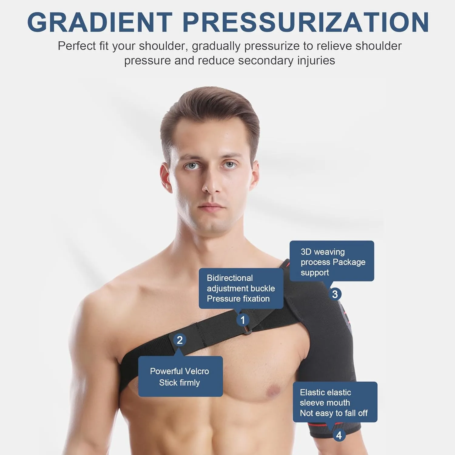 SPOBTRACE Shoulder Brace For Torn Rotator Cuff, Adjustable Shoulder Support Brace Compression Sleeve Arm Sling Immobilizer For Pain Relief,Sleep,Injuries,Men and Women