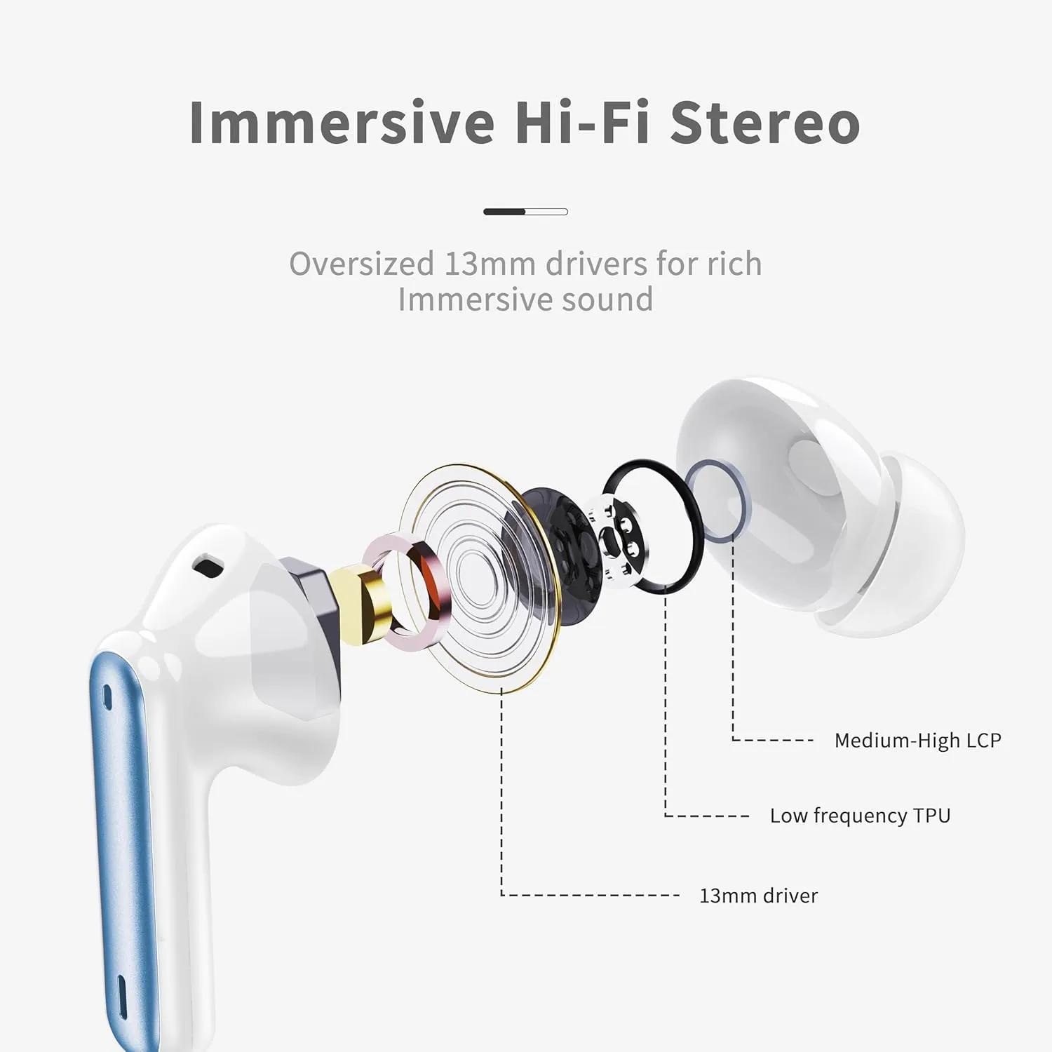 Wireless Earbuds, 2025 Bluetooth 5.4 Headphones in Ear with 4 ENC Noise Cancelling Mic, New Wireless Earphones HiFi Stereo Deep Bass 40H Playtime, LED, in-Ear Bluetooth Ear Buds IP7, Lake Blue
